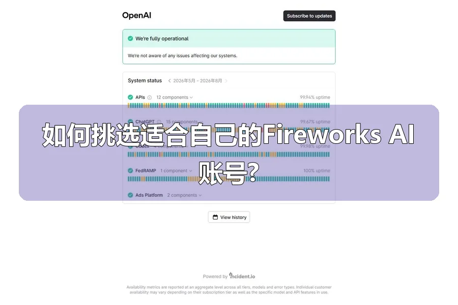 如何挑选适合自己的Fireworks AI账号?