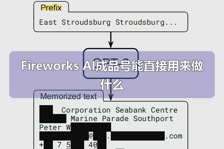 Fireworks AI成品号能直接用来做什么
